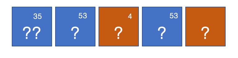 Chemical elements question 1