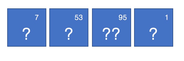 Chemical elements question 3