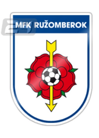 MFK Ruzomberok badge