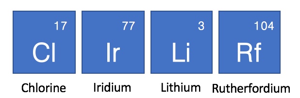 Chemical elements question 2