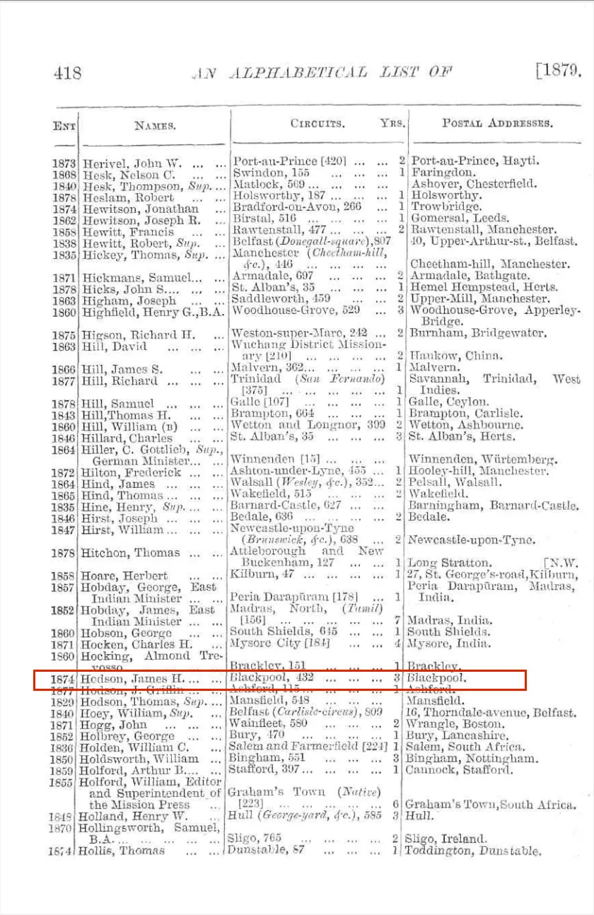 1879 cutting from Conference Minutes giving details of ministers with surnames starting with H