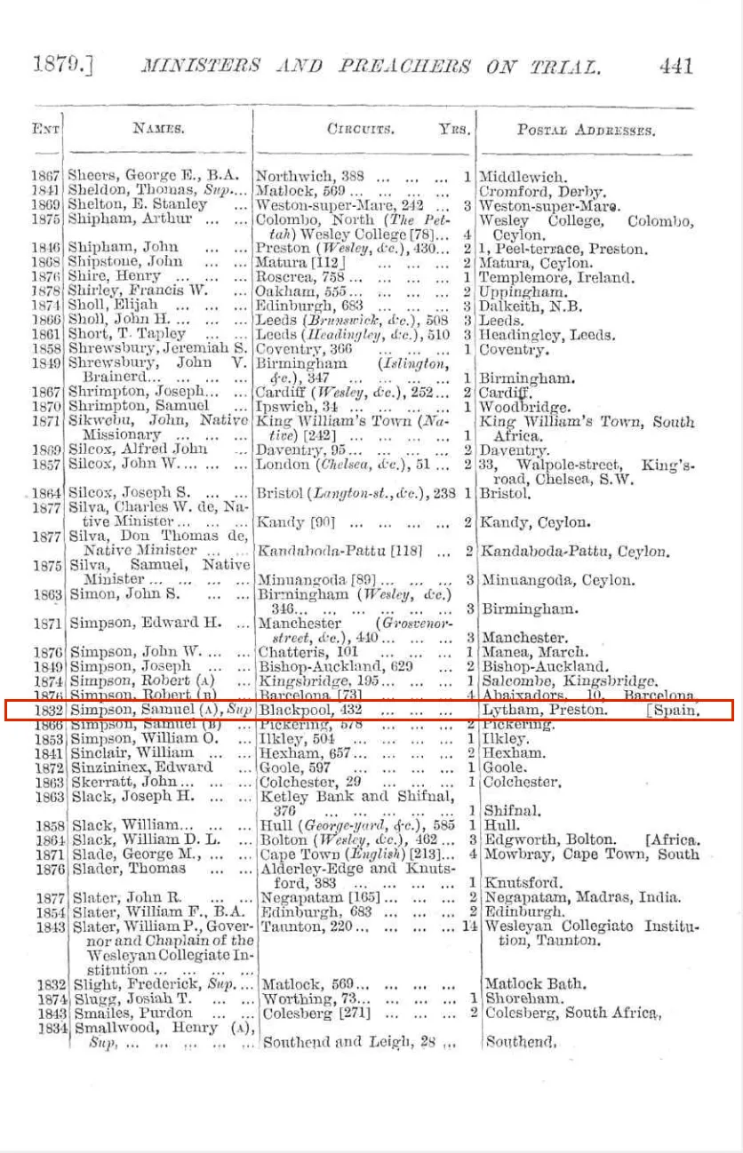 1879 cutting from Conference Minutes giving details of ministers with surnames starting with S