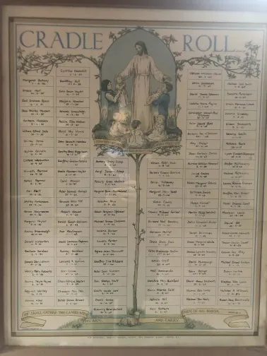 Poster with an image of Jesus and a number of children, surrounded by boxes containing names and dates