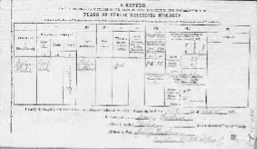 1851 census return for Marton Methodist Church