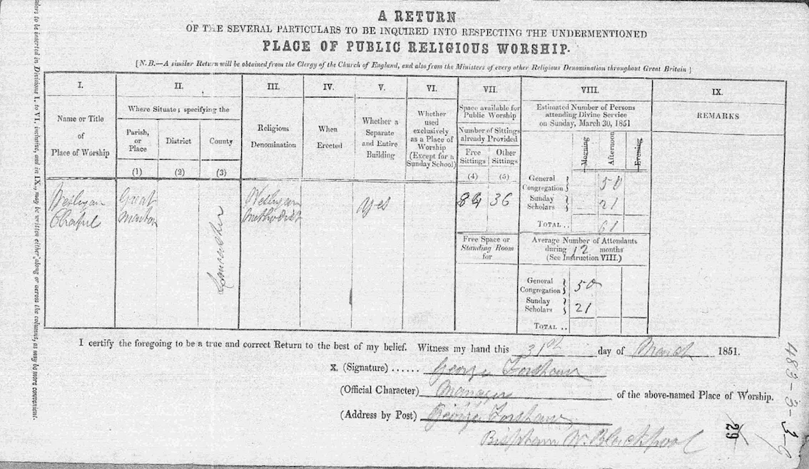 1851 census return for Marton Methodist Church
