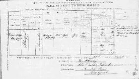 1851 census return for Central Methodist Church