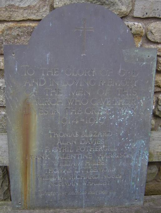 Unpolished First World War brass memorial plaque